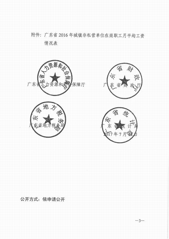 粵人社函【2017】2122號(hào)文