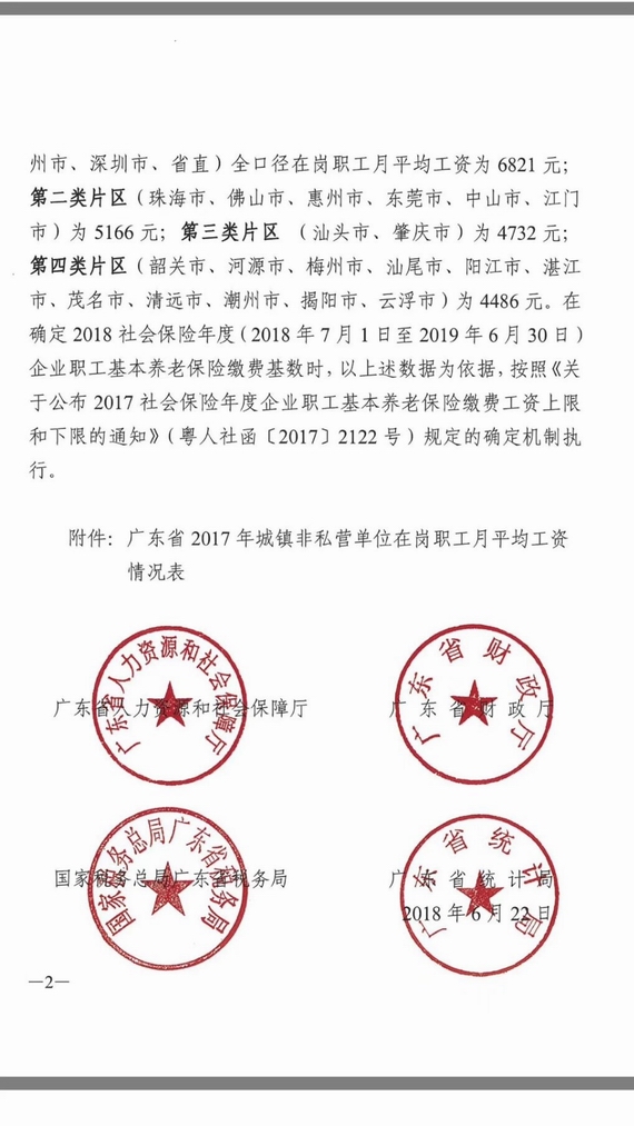 2018年度養(yǎng)老保險繳費(fèi)基數(shù)