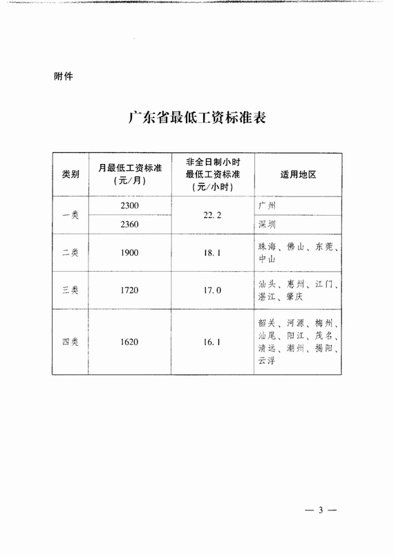 廣東省人民政府關于調(diào)整我省最低工資標準的通知